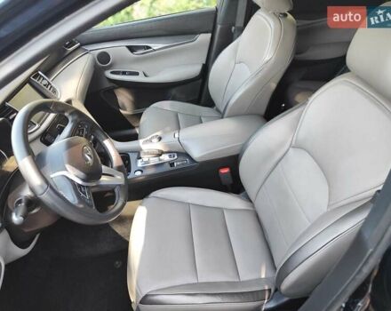 Синий Инфинити QX50, объемом двигателя 2 л и пробегом 6 тыс. км за 32900 $, фото 2 на Automoto.ua