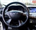 Білий Інфініті QX60, об'ємом двигуна 2.49 л та пробігом 180 тис. км за 9500 $, фото 42 на Automoto.ua