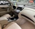 Білий Інфініті QX60, об'ємом двигуна 3.5 л та пробігом 217 тис. км за 15000 $, фото 8 на Automoto.ua
