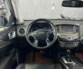 Белый Инфинити QX60, объемом двигателя 2.5 л и пробегом 208 тыс. км за 14500 $, фото 8 на Automoto.ua