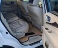 Белый Инфинити QX60, объемом двигателя 3.5 л и пробегом 184 тыс. км за 17700 $, фото 19 на Automoto.ua