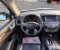 Белый Инфинити QX60, объемом двигателя 2.5 л и пробегом 124 тыс. км за 15900 $, фото 30 на Automoto.ua