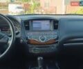 Білий Інфініті QX60, об'ємом двигуна 3.5 л та пробігом 141 тис. км за 14999 $, фото 14 на Automoto.ua
