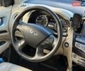 Білий Інфініті QX60, об'ємом двигуна 3.5 л та пробігом 160 тис. км за 16490 $, фото 20 на Automoto.ua