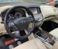 Білий Інфініті QX60, об'ємом двигуна 3.5 л та пробігом 110 тис. км за 14900 $, фото 17 на Automoto.ua