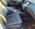 Белый Инфинити QX60, объемом двигателя 3.5 л и пробегом 99 тыс. км за 18500 $, фото 9 на Automoto.ua