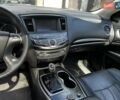 Білий Інфініті QX60, об'ємом двигуна 3.5 л та пробігом 42 тис. км за 20900 $, фото 13 на Automoto.ua