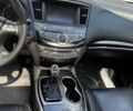 Білий Інфініті QX60, об'ємом двигуна 3.5 л та пробігом 42 тис. км за 20900 $, фото 12 на Automoto.ua