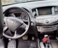 Черный Инфинити QX60, объемом двигателя 3.5 л и пробегом 121 тыс. км за 12500 $, фото 17 на Automoto.ua