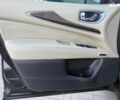 Черный Инфинити QX60, объемом двигателя 3.5 л и пробегом 162 тыс. км за 15690 $, фото 23 на Automoto.ua