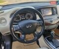 Черный Инфинити QX60, объемом двигателя 3.5 л и пробегом 245 тыс. км за 15999 $, фото 16 на Automoto.ua