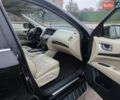 Чорний Інфініті QX60, об'ємом двигуна 3.5 л та пробігом 123 тис. км за 16800 $, фото 15 на Automoto.ua
