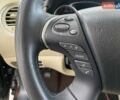 Коричневый Инфинити QX60, объемом двигателя 3.5 л и пробегом 42 тыс. км за 26990 $, фото 23 на Automoto.ua