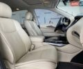 Коричневый Инфинити QX60, объемом двигателя 3.5 л и пробегом 42 тыс. км за 26990 $, фото 37 на Automoto.ua