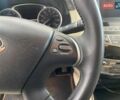 Коричневый Инфинити QX60, объемом двигателя 3.5 л и пробегом 43 тыс. км за 24990 $, фото 25 на Automoto.ua