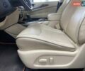 Коричневый Инфинити QX60, объемом двигателя 3.5 л и пробегом 43 тыс. км за 24990 $, фото 19 на Automoto.ua