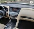 Інфініті QX60, об'ємом двигуна 3.5 л та пробігом 120 тис. км за 22199 $, фото 29 на Automoto.ua