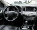 Інфініті QX60, об'ємом двигуна 3.5 л та пробігом 77 тис. км за 25900 $, фото 21 на Automoto.ua
