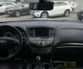 Инфинити QX60, объемом двигателя 3.5 л и пробегом 41 тыс. км за 23800 $, фото 15 на Automoto.ua