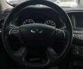 Инфинити QX60, объемом двигателя 3.5 л и пробегом 41 тыс. км за 23800 $, фото 13 на Automoto.ua