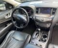 Инфинити QX60, объемом двигателя 0 л и пробегом 206 тыс. км за 13900 $, фото 9 на Automoto.ua