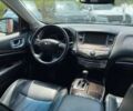 Інфініті QX60, об'ємом двигуна 0 л та пробігом 218 тис. км за 13900 $, фото 9 на Automoto.ua