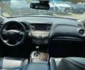 Інфініті QX60, об'ємом двигуна 0 л та пробігом 218 тис. км за 13900 $, фото 8 на Automoto.ua