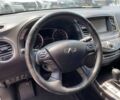 Инфинити QX60, объемом двигателя 0 л и пробегом 218 тыс. км за 13900 $, фото 13 на Automoto.ua