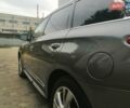 Інфініті QX60, об'ємом двигуна 3.5 л та пробігом 116 тис. км за 17000 $, фото 41 на Automoto.ua