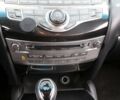 Инфинити QX60, объемом двигателя 0 л и пробегом 155 тыс. км за 18500 $, фото 19 на Automoto.ua