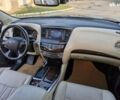 Инфинити QX60, объемом двигателя 3.5 л и пробегом 245 тыс. км за 15999 $, фото 19 на Automoto.ua