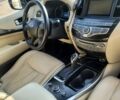 Инфинити QX60, объемом двигателя 3.5 л и пробегом 122 тыс. км за 20900 $, фото 6 на Automoto.ua