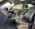 Инфинити QX60, объемом двигателя 3.5 л и пробегом 147 тыс. км за 15990 $, фото 20 на Automoto.ua