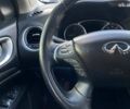 Инфинити QX60, объемом двигателя 3.5 л и пробегом 147 тыс. км за 15990 $, фото 23 на Automoto.ua