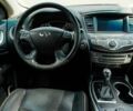 Инфинити QX60, объемом двигателя 3.5 л и пробегом 101 тыс. км за 19999 $, фото 21 на Automoto.ua
