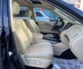 Інфініті QX60, об'ємом двигуна 3.5 л та пробігом 139 тис. км за 16900 $, фото 25 на Automoto.ua
