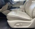 Инфинити QX60, объемом двигателя 3.5 л и пробегом 43 тыс. км за 24990 $, фото 19 на Automoto.ua