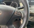 Инфинити QX60, объемом двигателя 3.5 л и пробегом 43 тыс. км за 24990 $, фото 25 на Automoto.ua