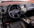 Серый Инфинити QX60, объемом двигателя 3.5 л и пробегом 173 тыс. км за 12900 $, фото 33 на Automoto.ua