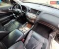 Серый Инфинити QX60, объемом двигателя 3.5 л и пробегом 210 тыс. км за 12950 $, фото 15 на Automoto.ua