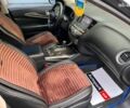Серый Инфинити QX60, объемом двигателя 35 л и пробегом 150 тыс. км за 15390 $, фото 33 на Automoto.ua