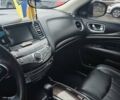 Сірий Інфініті QX60, об'ємом двигуна 3.5 л та пробігом 201 тис. км за 13999 $, фото 25 на Automoto.ua