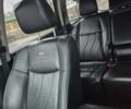 Сірий Інфініті QX60, об'ємом двигуна 3.5 л та пробігом 201 тис. км за 13999 $, фото 24 на Automoto.ua