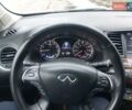 Серый Инфинити QX60, объемом двигателя 2.5 л и пробегом 170 тыс. км за 12000 $, фото 3 на Automoto.ua