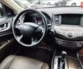 Серый Инфинити QX60, объемом двигателя 3.5 л и пробегом 238 тыс. км за 15900 $, фото 23 на Automoto.ua