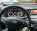 Инфинити QX60 2015 в Броварах на Automoto.ua Серый Инфинити QX60, объемом двигателя 3.5 л и пробегом 160 тыс. км за 14500 $, фото 22 на Automoto.ua