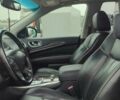 Серый Инфинити QX60, объемом двигателя 3.5 л и пробегом 216 тыс. км за 14800 $, фото 3 на Automoto.ua