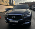 Серый Инфинити QX60, объемом двигателя 3.5 л и пробегом 192 тыс. км за 15750 $, фото 1 на Automoto.ua