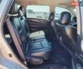 Серый Инфинити QX60, объемом двигателя 3.5 л и пробегом 165 тыс. км за 3100 $, фото 10 на Automoto.ua