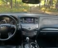 Серый Инфинити QX60, объемом двигателя 3.5 л и пробегом 2 тыс. км за 19000 $, фото 4 на Automoto.ua